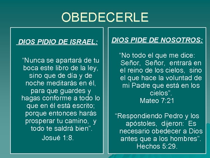 OBEDECERLE DIOS PIDIO DE ISRAEL: “Nunca se apartará de tu boca este libro de