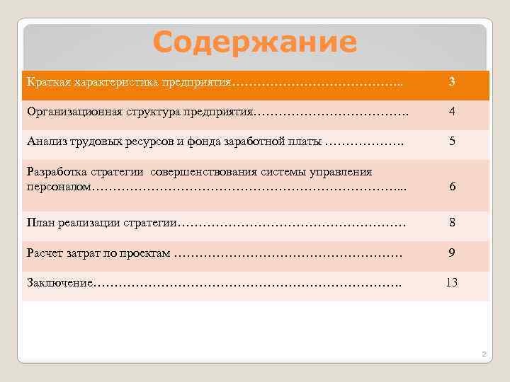 Содержание Краткая характеристика предприятия…………………. . 3 Организационная структура предприятия………………. 4 Анализ трудовых ресурсов и