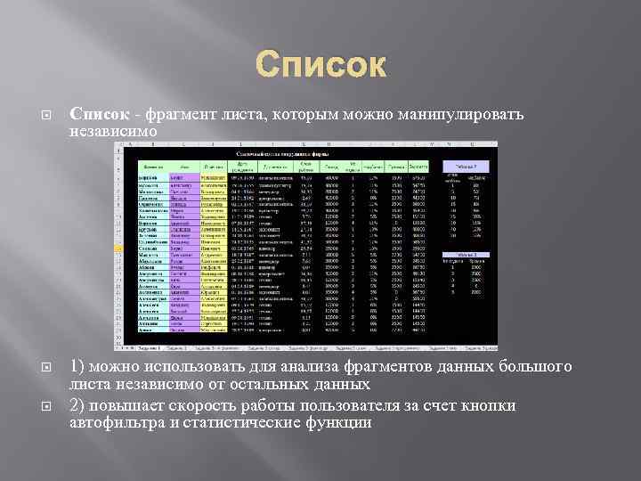 Список - фрагмент листа, которым можно манипулировать независимо 1) можно использовать для анализа фрагментов
