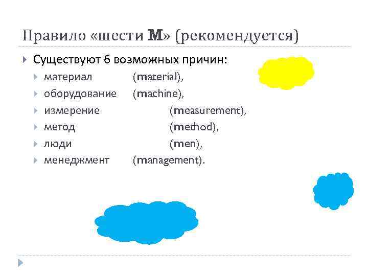 Правило «шести M» (рекомендуется) Существуют 6 возможных причин: материал оборудование измерение метод люди менеджмент