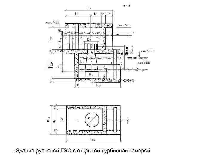 . Здание русловой ГЭС с открытой турбинной камерой 