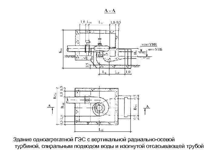 Здание одноагрегатной ГЭС с вертикальной радиально осевой турбиной, спиральным подводом воды и изогнутой отсасывающей