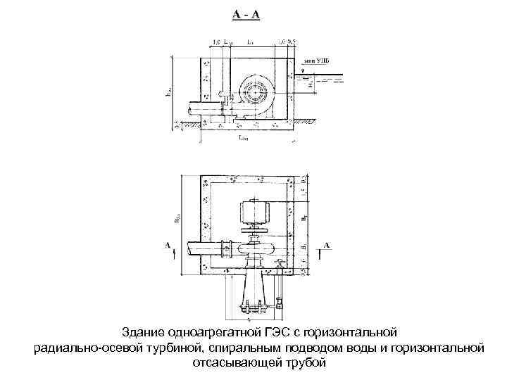 Здание одноагрегатной ГЭС с горизонтальной радиально осевой турбиной, спиральным подводом воды и горизонтальной отсасывающей