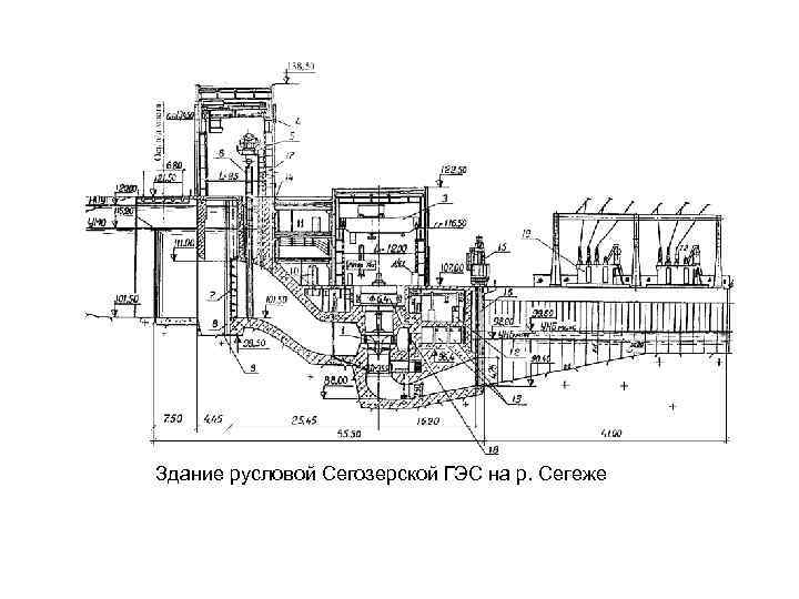 Схемы создания напора гэс