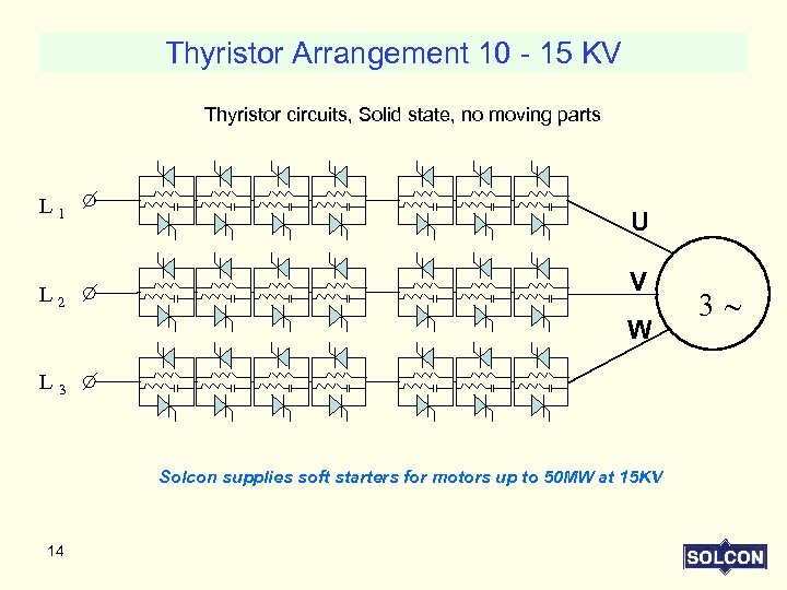 Thyristor Arrangement 10 - 15 KV Thyristor circuits, Solid state, no moving parts L