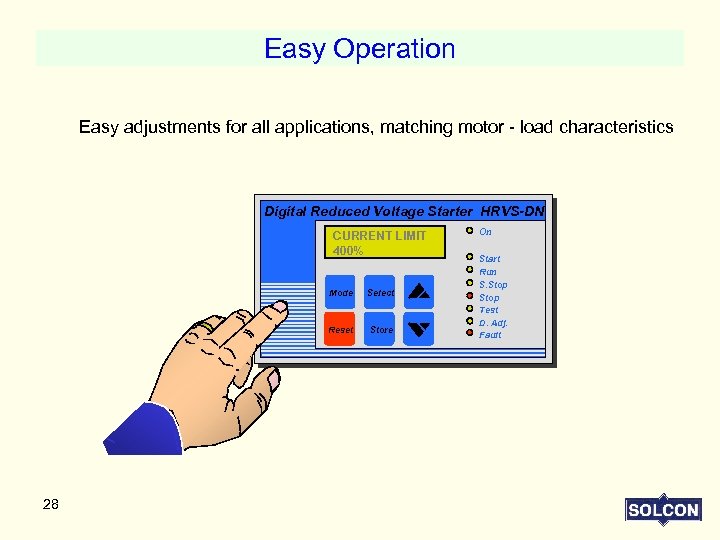 Easy Operation Easy adjustments for all applications, matching motor - load characteristics Digital Reduced