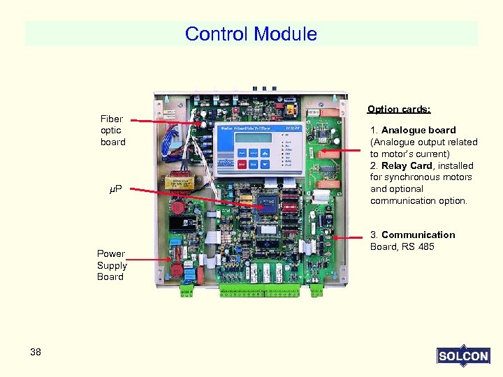 Control Module Fiber optic board µP Power Supply Board 38 Option cards: 1. Analogue