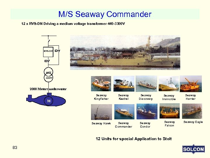 M/S Seaway Commander 12 x RVS-DN Driving a medium voltage transformer 440 -3300 V