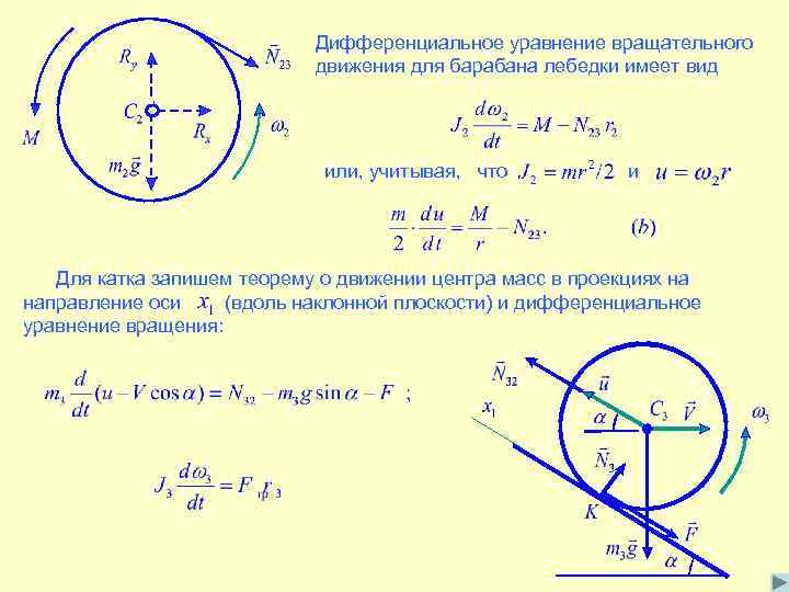 Определить уравнение движения. Дифференциальное уравнение динамики плоского движения. Дифференциальное уравнение вращательного движения. Уравнение вращательного движения тела теоретическая механика. Дифференциальное уравнение вращательного движения твердого тела.