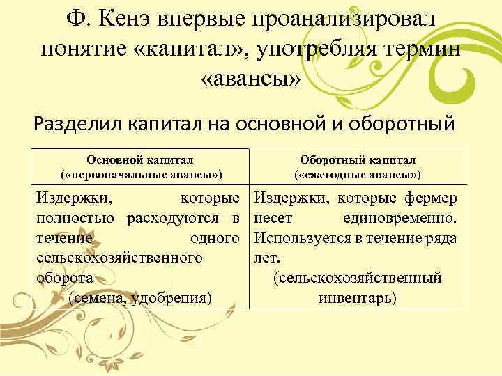 Ф. Кенэ впервые проанализировал понятие «капитал» , употребляя термин «авансы» Разделил капитал на основной