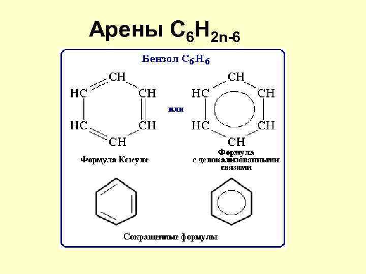 Арены С 6 H 2 n-6 