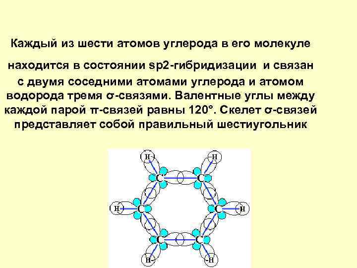 Атомы в молекулах расположены