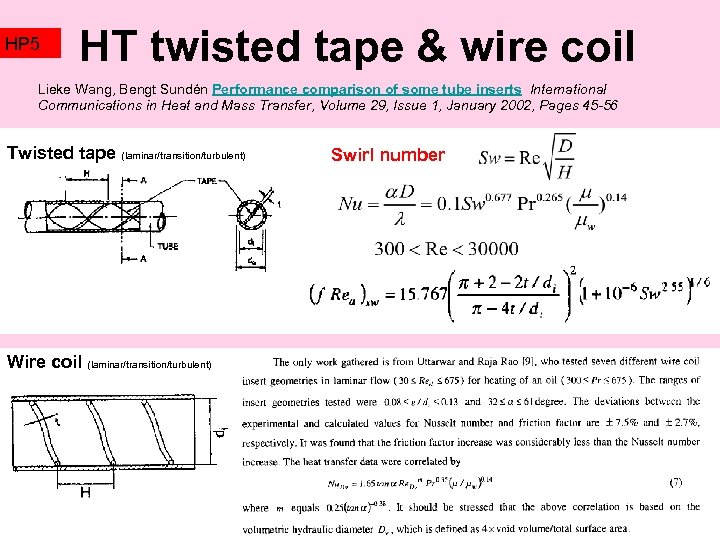 HP 5 HT twisted tape & wire coil Lieke Wang, Bengt Sundén Performance comparison