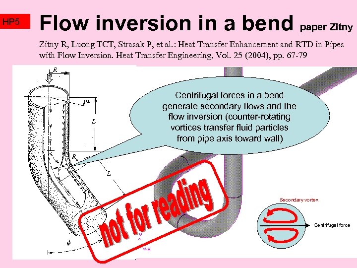 HP 5 Flow inversion in a bend paper Zitny R, Luong TCT, Strasak P,