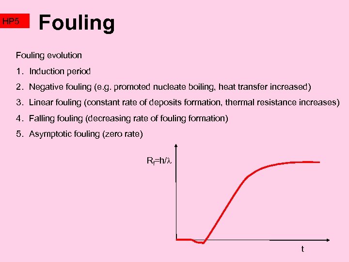 HP 5 Fouling evolution 1. Induction period 2. Negative fouling (e. g. promoted nucleate