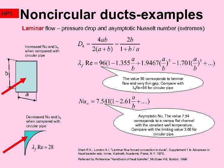 HP 5 Noncircular ducts-examples Laminar flow – pressure drop and asymptotic Nusselt number (extremes)