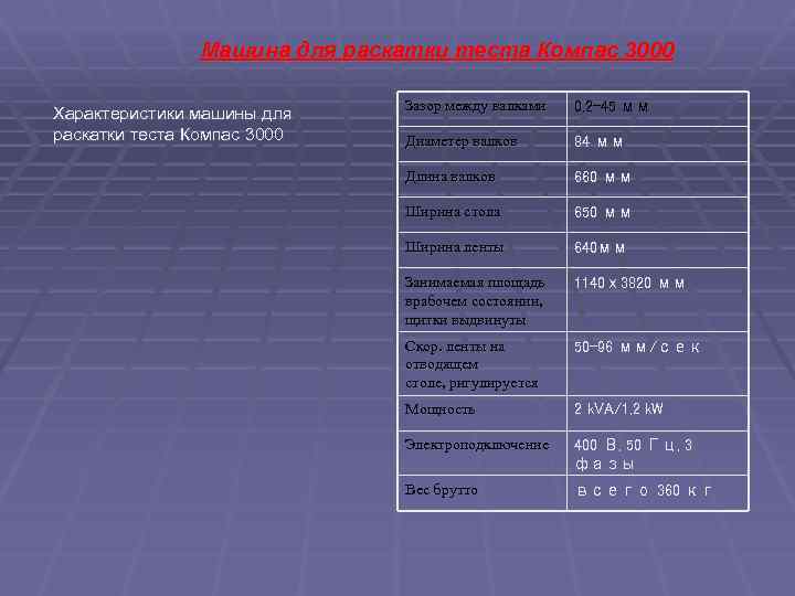 Машина для раскатки теста Компас 3000 Характеристики машины для раскатки теста Компас 3000 Зазор