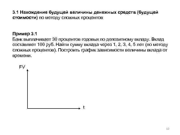3. 1 Нахождение будущей величины денежных средств (будущей стоимости) по методу сложных процентов Пример