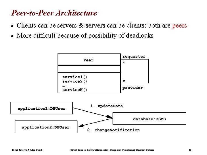 Peer-to-Peer Architecture ¨ ¨ Clients can be servers & servers can be clients: both