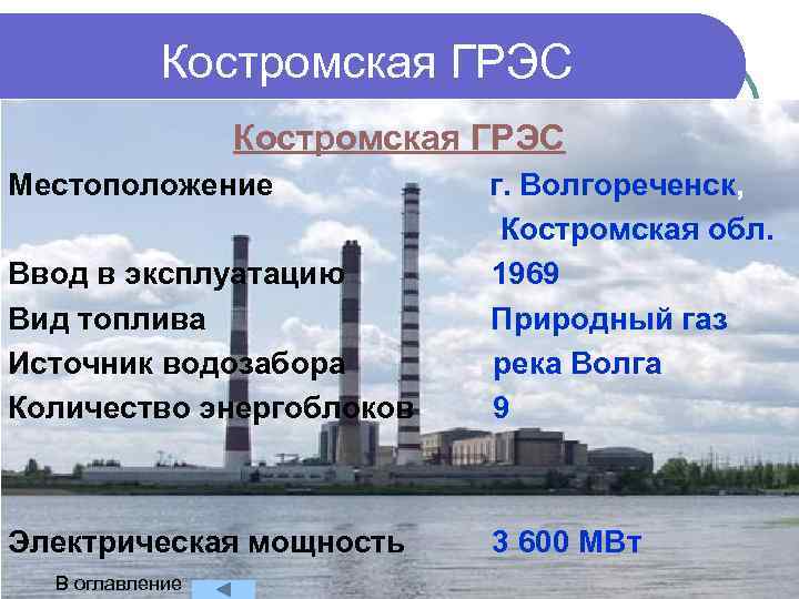 Костромская ГРЭС Местоположение г. Волгореченск, Костромская обл. Ввод в эксплуатацию 1969 Вид топлива Природный