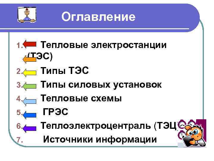 Оглавление 1. Тепловые электростанции (ТЭС) 2. Типы ТЭС Типы силовых установок Тепловые схемы ГРЭС