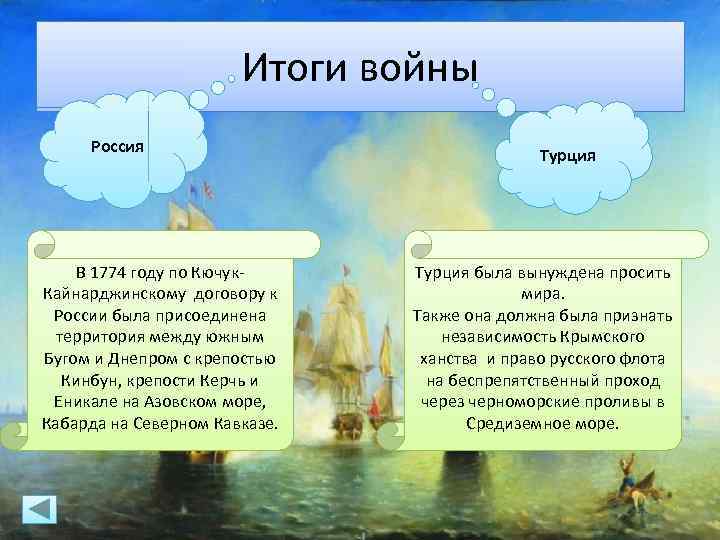 Итоги войны Россия В 1774 году по Кючук. Кайнарджинскому договору к России была присоединена