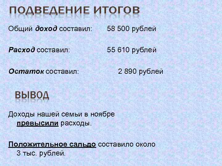 Презентация бюджет семьи о деньгах 2 класс планета знаний