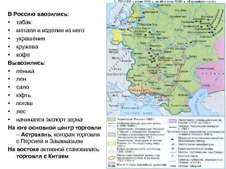 В Россию ввозились: • табак • металл и изделия из него • украшения •