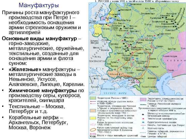 Мануфактуры Причины роста мануфактурного производства при Петре I – необходимость оснащения армии стрелковым оружием