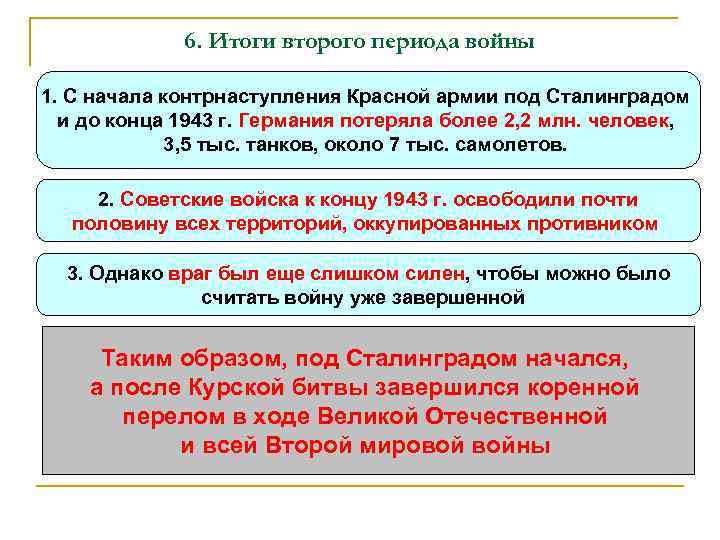 6. Итоги второго периода войны 1. С начала контрнаступления Красной армии под Сталинградом и