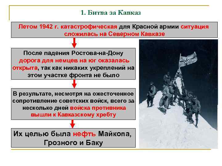 1. Битва за Кавказ Летом 1942 г. катастрофическая для Красной армии ситуация сложилась на