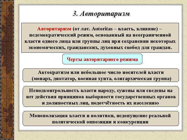 3. Авторитаризм (от лат. Autoritas – власть, влияние) – недемократический режим, основанный на неограниченной