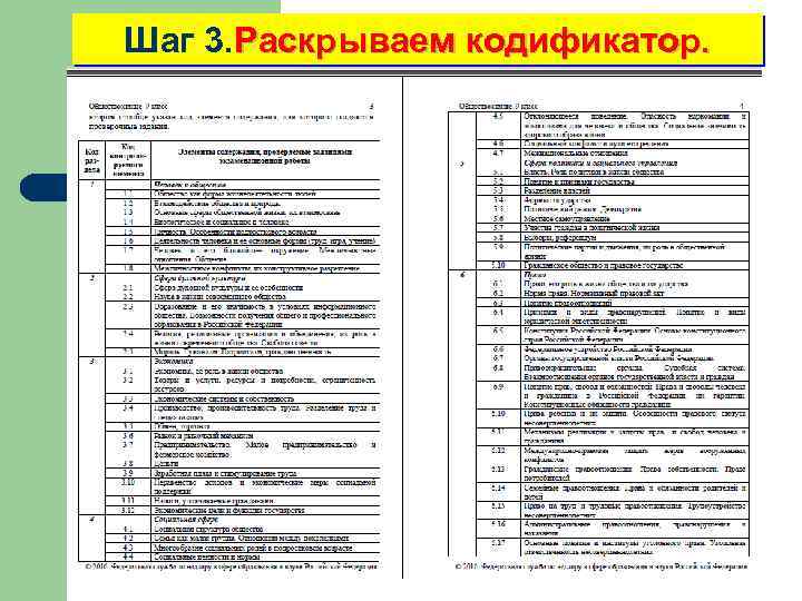 Шаг 3. Раскрываем кодификатор. 