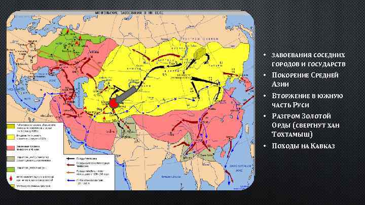 Завоевание средней азии карта