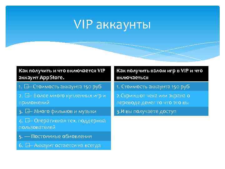 VIP аккаунты Как получить и что включается VIP аккаунт App. Store. Как получить взлом