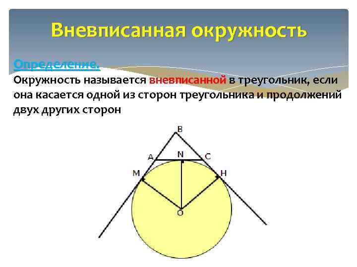 Внешне вписанная окружность