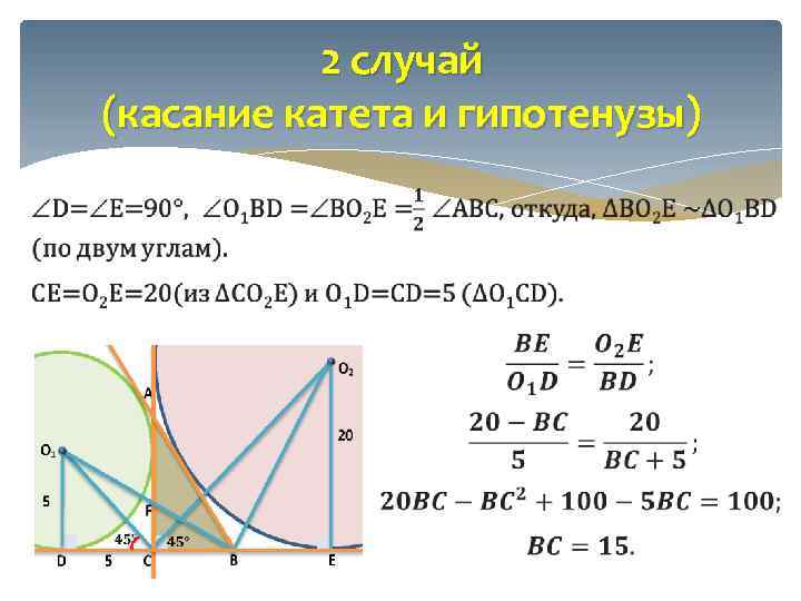 2 случай (касание катета и гипотенузы) 