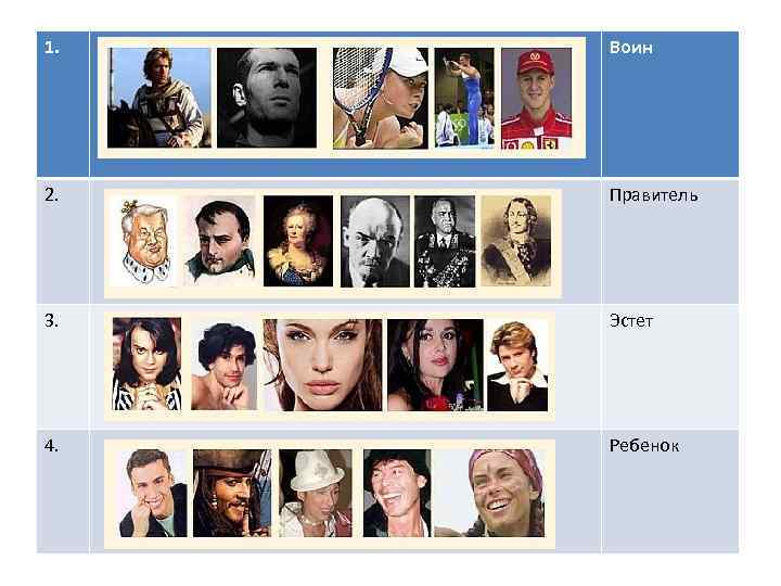 1. Воин 2. Правитель 3. Эстет 4. Ребенок 