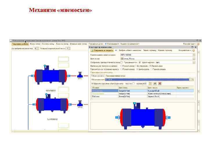 Механизм «мнемосхем» 