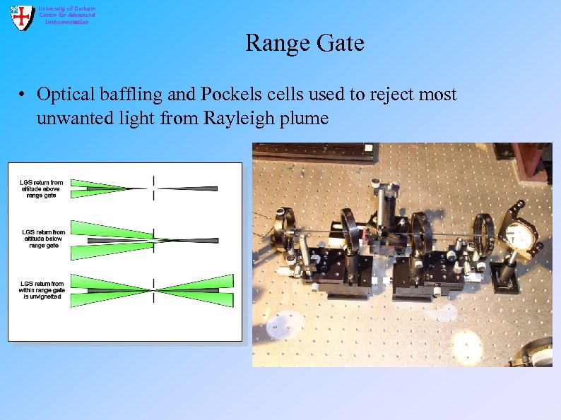 University of Durham Centre for Advanced Instrumentation Range Gate • Optical baffling and Pockels