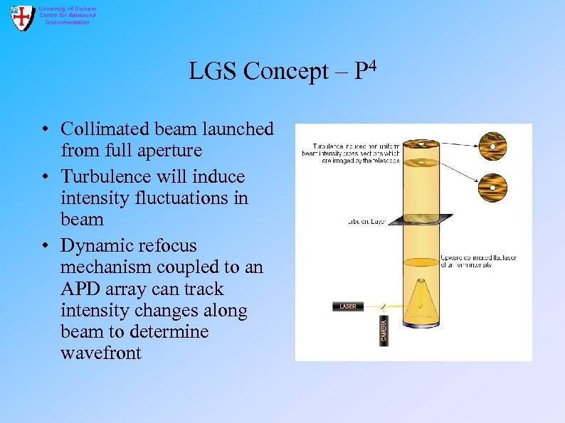 University of Durham Centre for Advanced Instrumentation LGS Concept – P 4 • Collimated