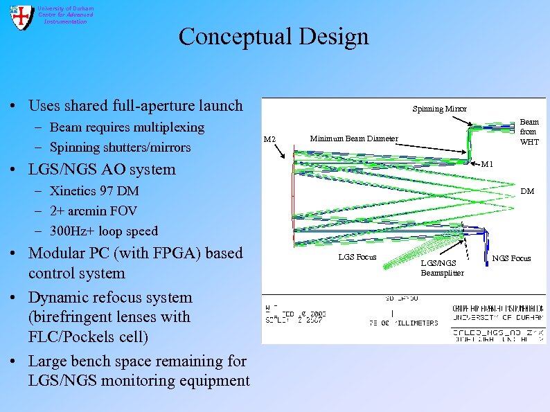 University of Durham Centre for Advanced Instrumentation Conceptual Design • Uses shared full-aperture launch