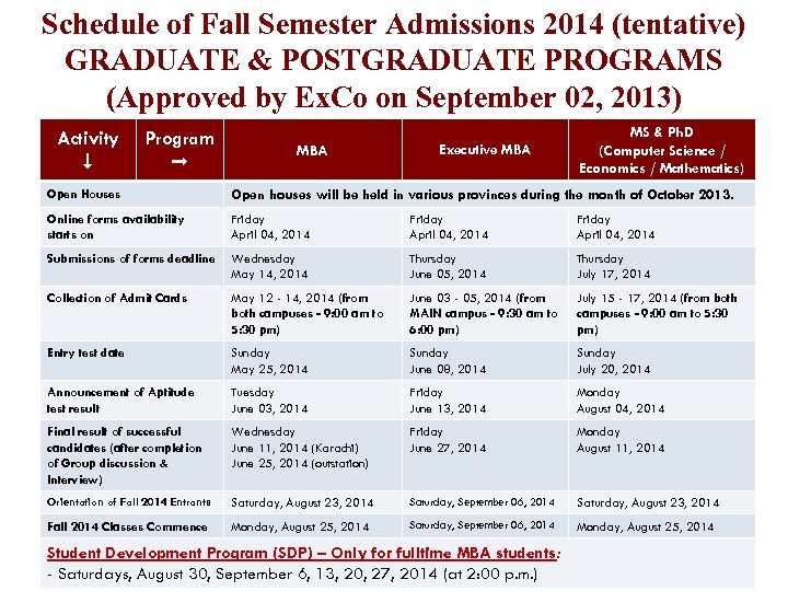 Schedule of Fall Semester Admissions 2014 (tentative) GRADUATE & POSTGRADUATE PROGRAMS (Approved by Ex.