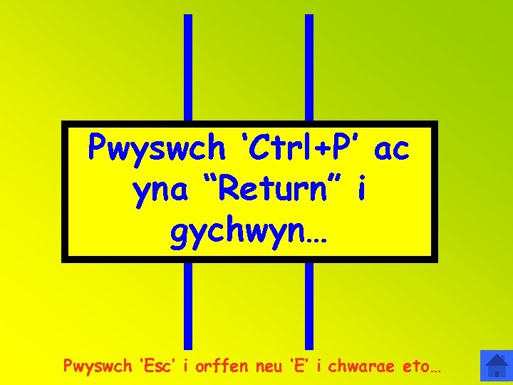 Pwyswch ‘Ctrl+P’ ac yna “Return” i gychwyn… Pwyswch ‘Esc’ i orffen neu ‘E’ i