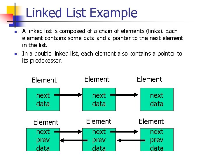 Linked List Example n n A linked list is composed of a chain of