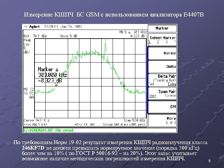 Измерение КШПЧ БС GSM с использованием анализатора E 4407 B По требованиям Норм 19