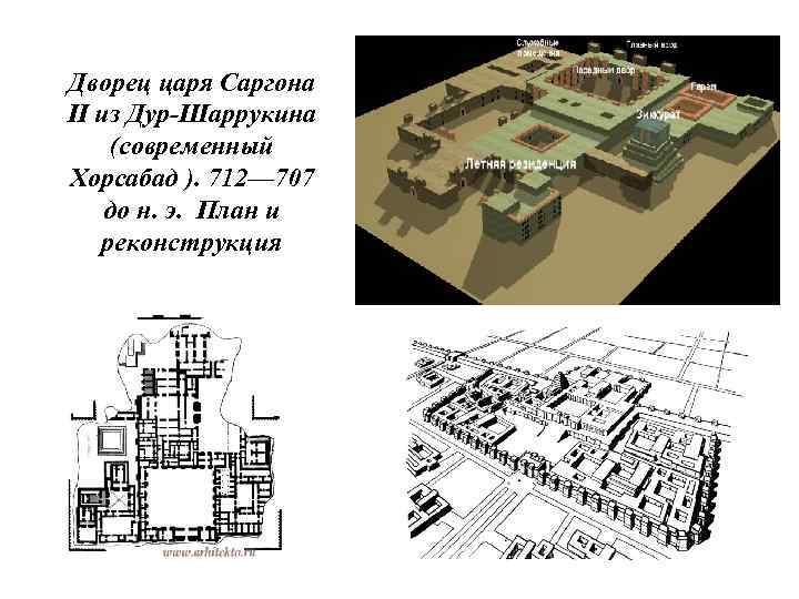 Дворец царя Саргона II из Дур-Шаррукина (современный Хорсабад ). 712— 707 до н. э.