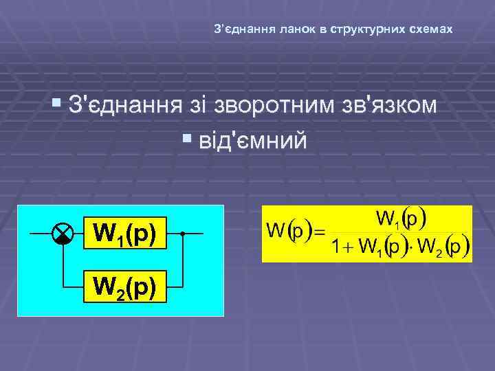 З’єднання ланок в структурних схемах § З'єднання зі зворотним зв'язком § від'ємний W 1(p)