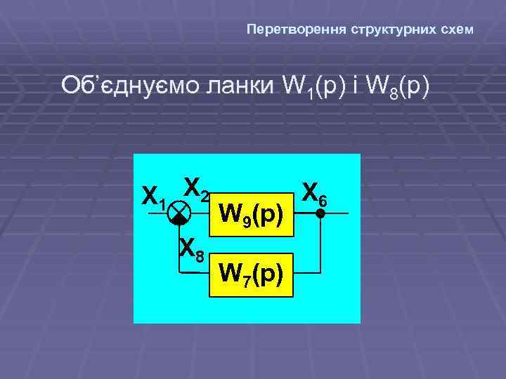 Перетворення структурних схем Об’єднуємо ланки W 1(р) і W 8(р) X 1 X 2