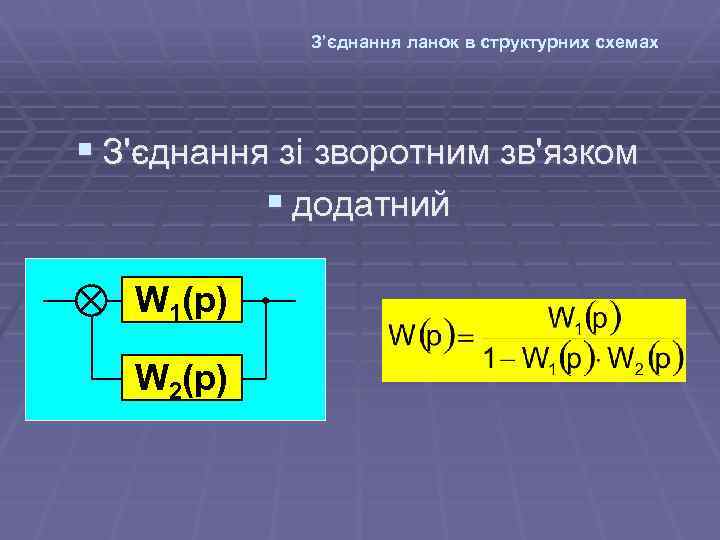 З’єднання ланок в структурних схемах § З'єднання зі зворотним зв'язком § додатний W 1(p)